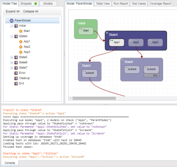 Eggplant AI console text describes actions in the submodel while the model in the workspace shows the highlighted action that called the submodel